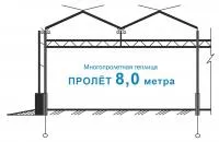 Многопролетная теплица пролетом 8,0 м