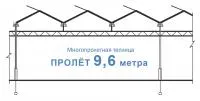 Многопролетная теплица пролетом 9,6 м