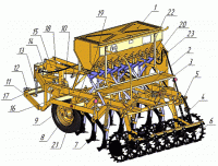 Сеялка-культиватор зернотуковая СКП-2.1 «ОМИЧКА»